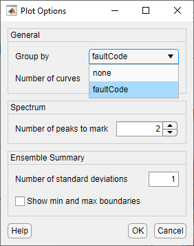 The Plot Options dialog box contains, from top to bottom, General, Spectrum, and Ensemble Summary preferences. Group By is at the top of the General section.