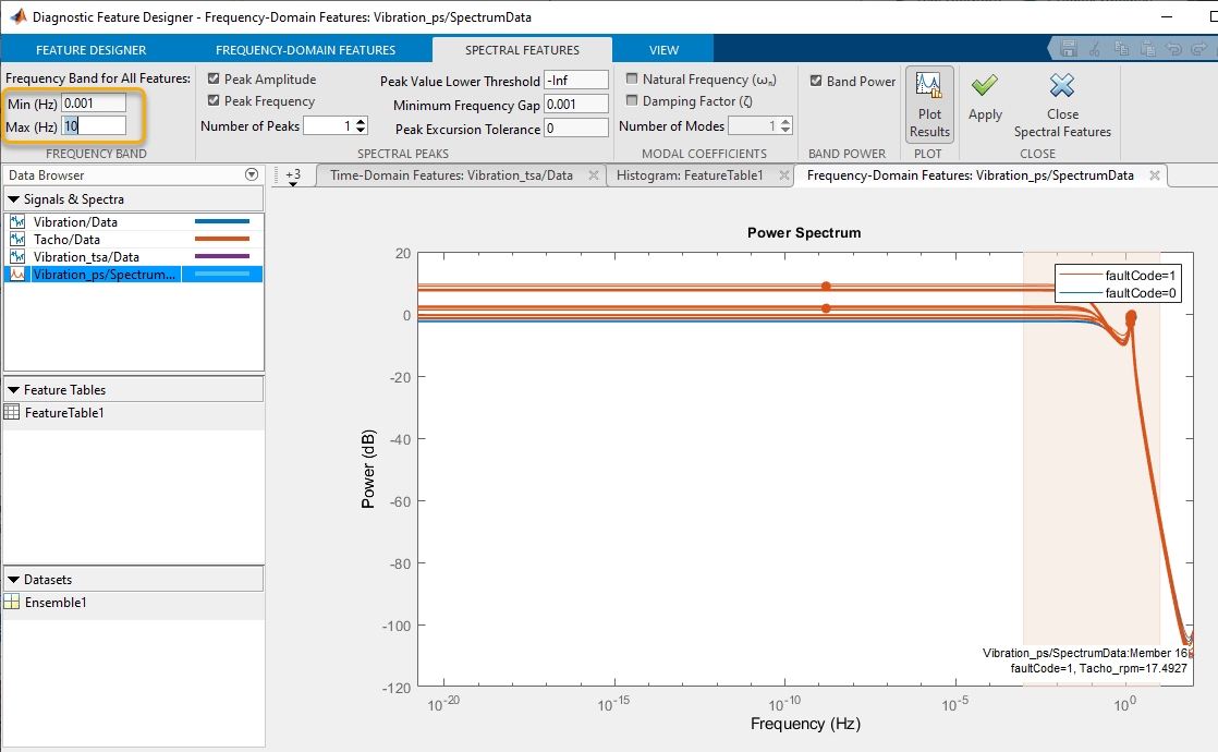 The Spectral Features tab contains the following sections from left to right: Frequency Band, Spectral Peaks, Modal Coefficients, Band Power, Plot, Apply, and Close. The maximum frequency is the lower item in the Frequency Band section.