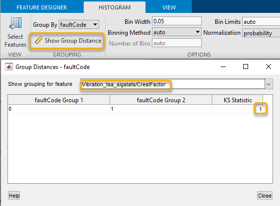 The Histogram tab is at the top and consists of View, Grouping, and Options sections from left to right. Show Group Distance is the lower option in the Grouping section. Beneath the tab is the dialog box that displays the group distance information. The title bar displays the condition variable faultCode. The top item within the dialog box displays the feature name. The table beneath the name shows, from left to right, the label for each group and the KS statistic.