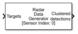 Radar Data Generator block