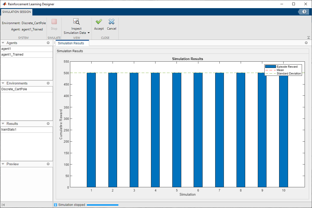 Simulation result document showing the reward of each simulation episode, together with their mean and standard deviation