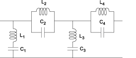 2-port LC Bandstop pi network