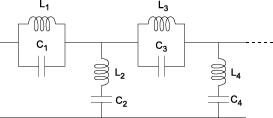 2-port LC Bandstop tee network