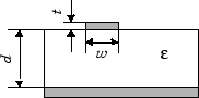 microstrip transmission line