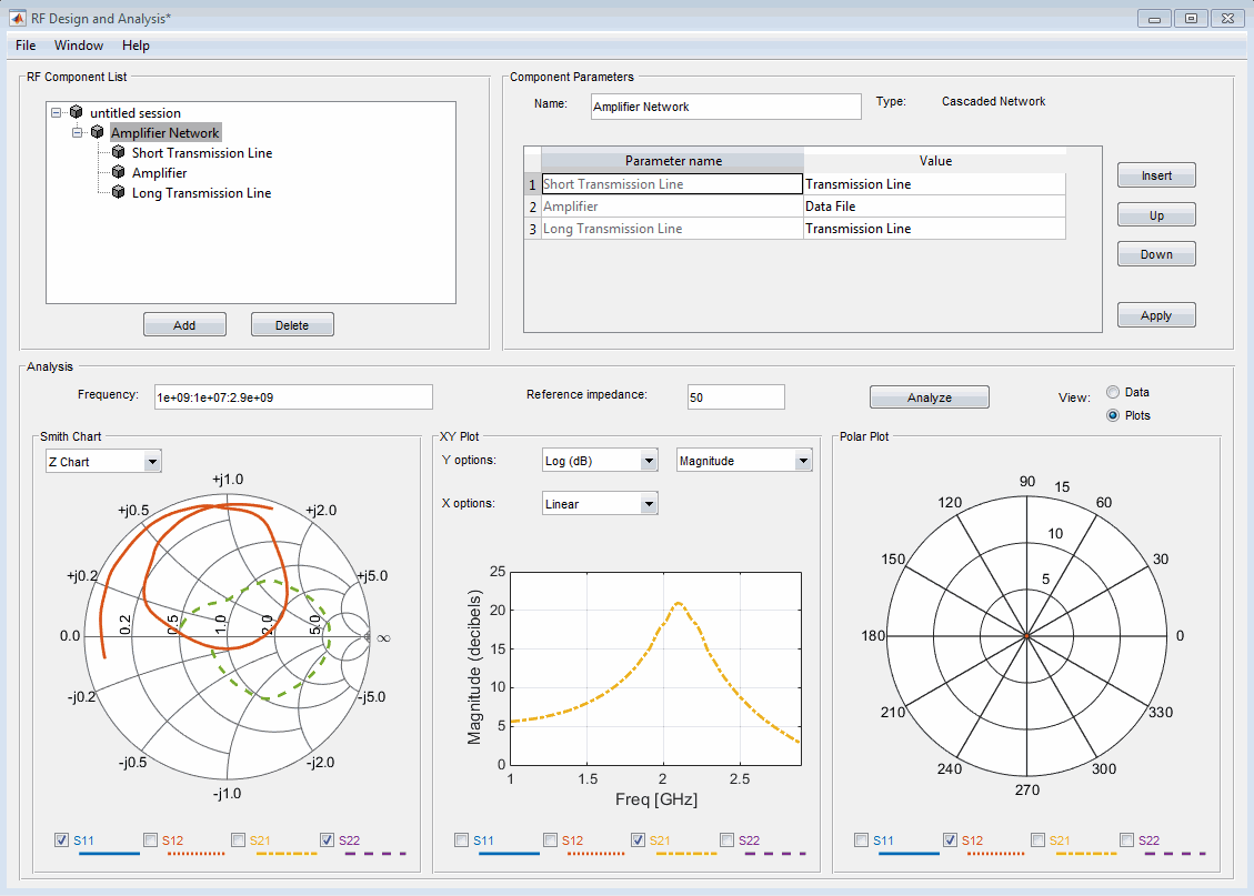 Analysis pane showing the results