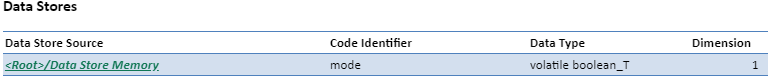 Table of data stores. The table has columns for the data store source, code identifier, data type, and dimension of each data store.