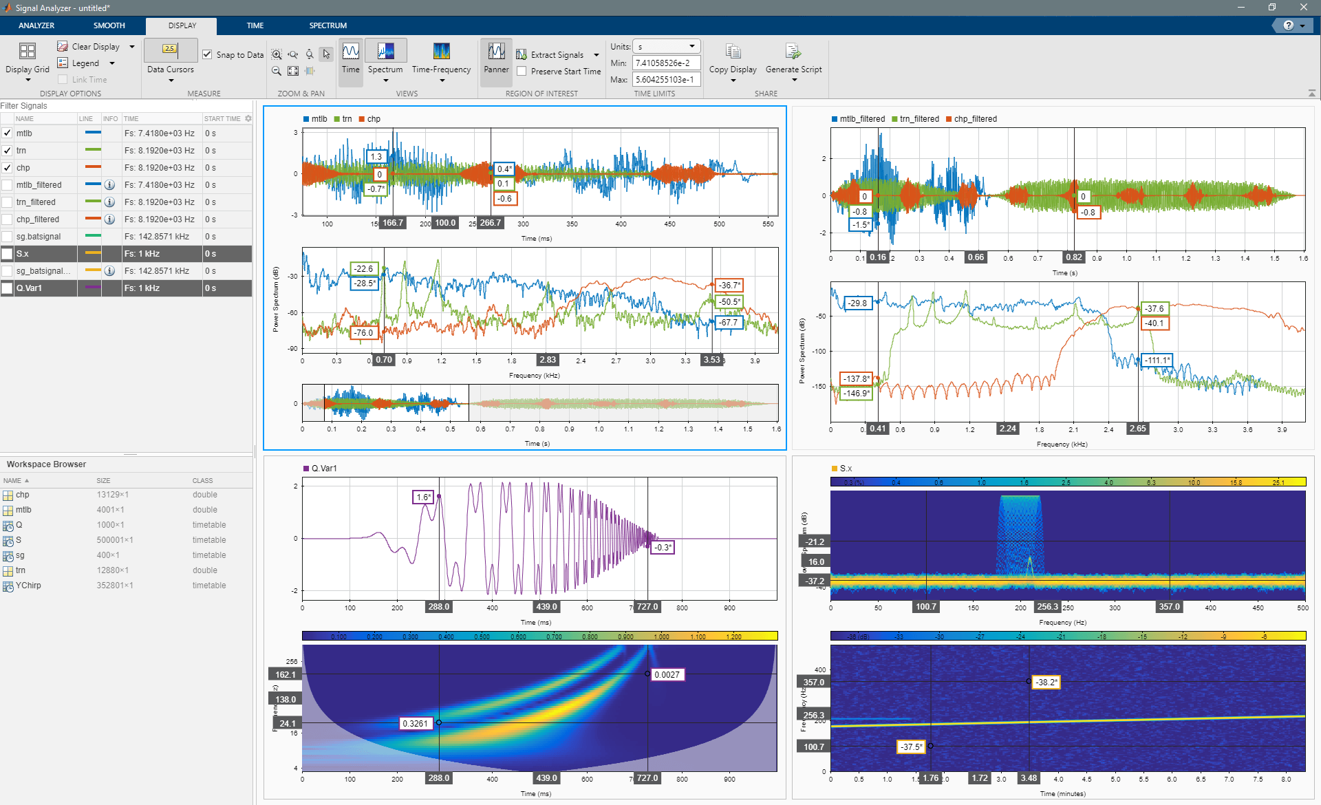 Signal Analyzer app