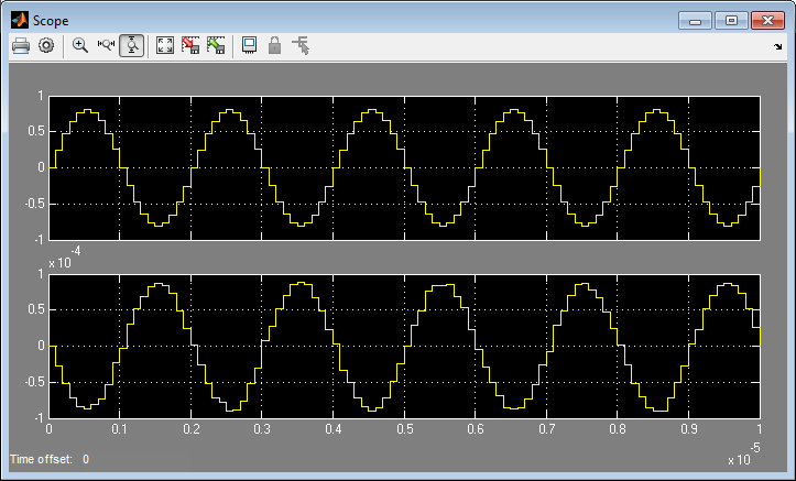 Сигналы в матлабе. Scope матлаб. Matlab scope два Графика. Simulink scope график. Ких фильтр матлаб.