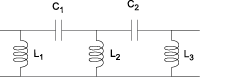 Two-port LC highpass pi network