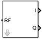 Outport block icon with Output parameter set to In-phase and Quadrature Baseband.