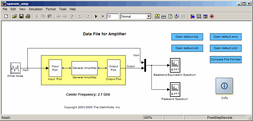 Model to plot components on Z Smith chart.