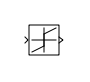 Coulomb and Viscous Friction block