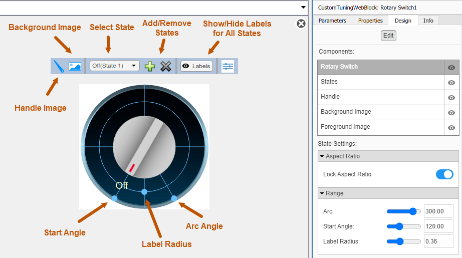 Rotary Switch block in design mode with the toolbar and the Design tab in the Property Inspector visible.