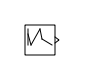 Repeating Sequence Interpolated block