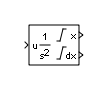 Second-Order Integrator Limited block