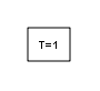 Timed-Based Linearization block