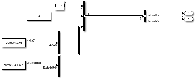 The virtual bus contains a vector, scalar, and nonvirtual bus. The nested bus contains two arrays.