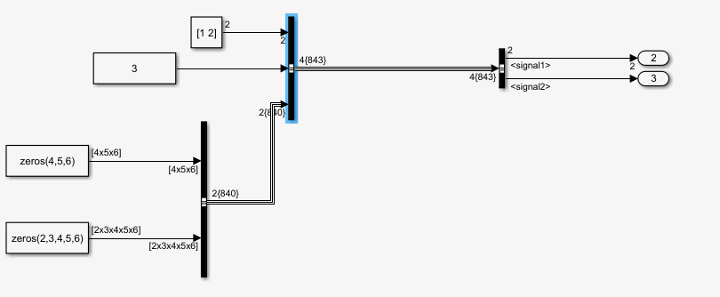 The virtual bus contains a vector, scalar, and virtual bus. The nested bus contains two arrays.