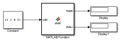 This shows connected signals between the blocks established in the previous image.