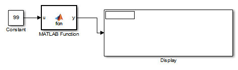 This model shows a constant block linked to a MATLAB Function block, which outputs to a Display block.