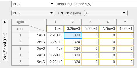 Lookup table viewer with column 2 cell values replaced with 324.