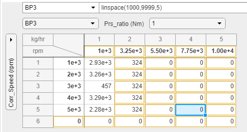 Lookup table viewer with new row added.