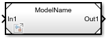 The Model block icon has a triangle at each corner.