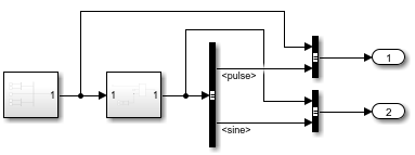 The model has multiple lines with bends.