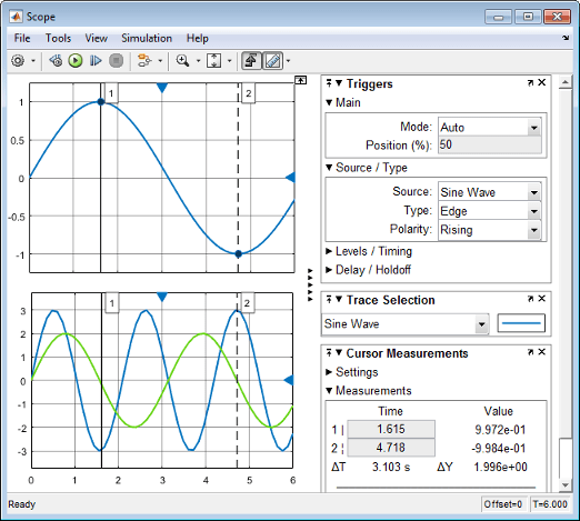 Scope window showing plotted data and the measurements panels.