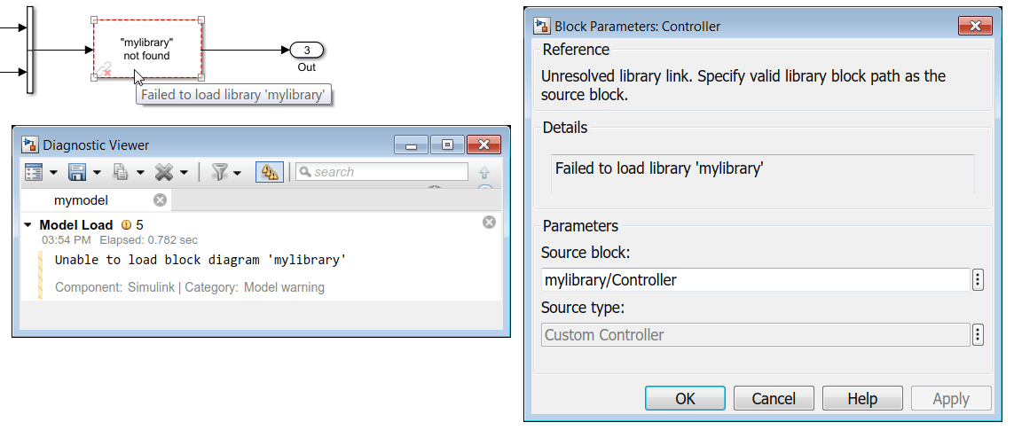 The block icon, tooltip, diagnostic message, and dialog box describe the failure to load the library.