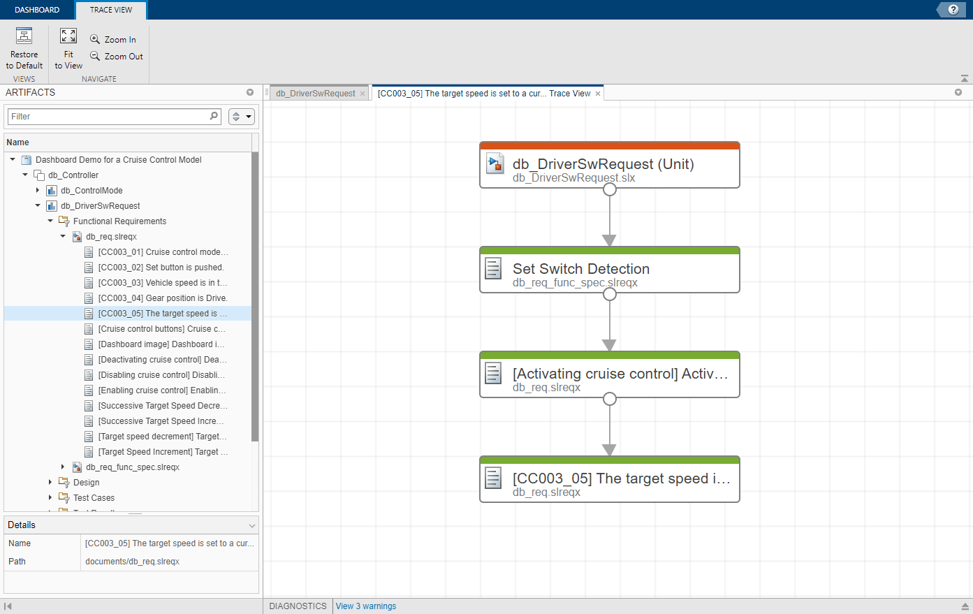 Dashboard trace view for a functional requirement.