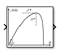 Extremum Seeking Control block