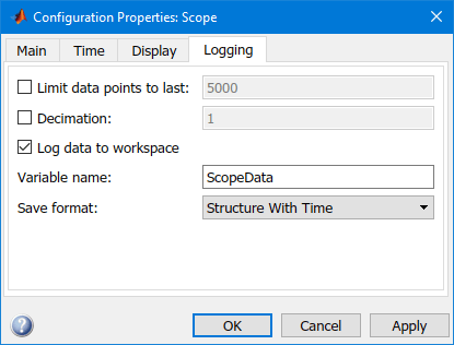 Image of scope parameters data