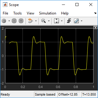 Image of scope plot sweep 90