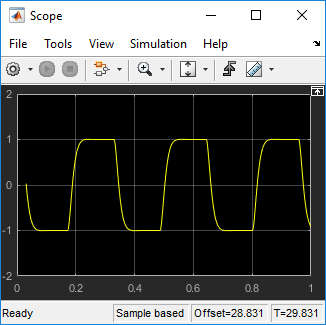 Image of scope plot sweep 180