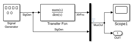 Image of slrt_ex_osc_nrt model