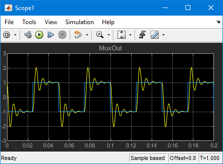 Image of external mode scope window