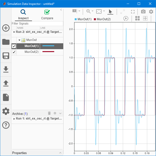 Image of slrt_ex_osc_rt output in the SDI