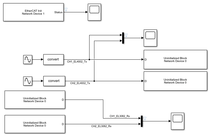 Image of slrt_ex_ethercat_beckhoff_aio model