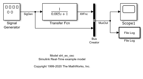 Image of slrt_ex_osc model