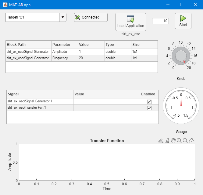 Image of instrument panel for slrt_ex_osc real-time application