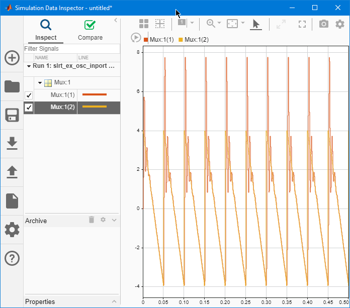 Image of slrt_ex_osc_inport model and saw wave in the SDI