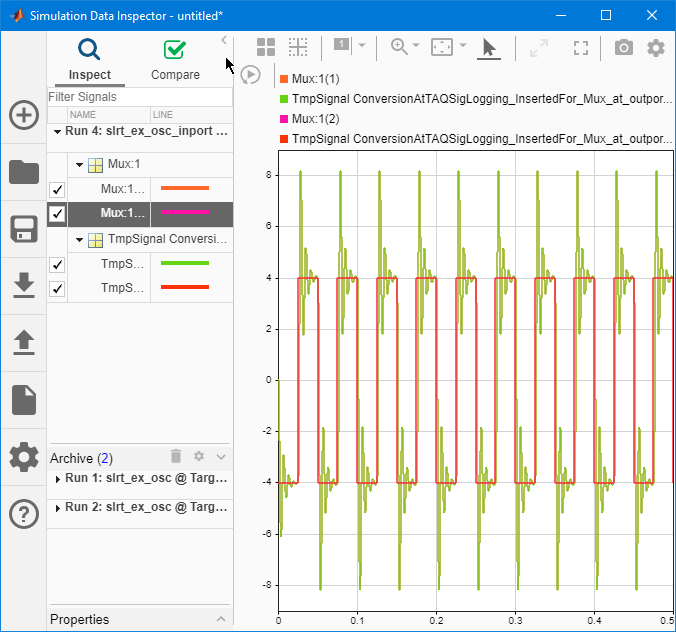 Image of slrt_ex_osc model and square wave in the SDI