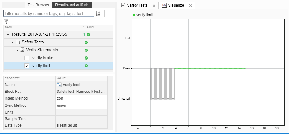 Test results for verify statements