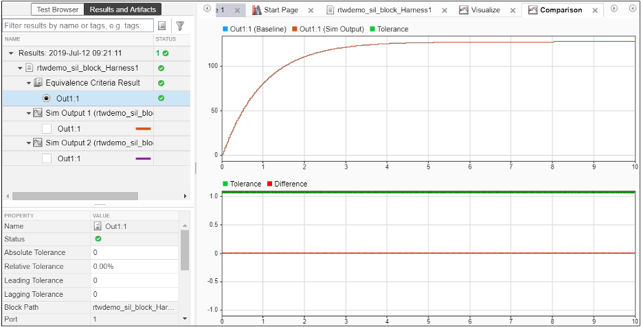 Test Manager results plot of the baseline and simulation output signals, and another plot of the output differences