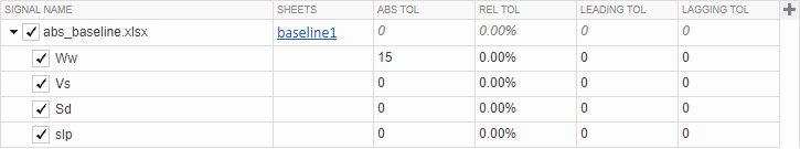 Baseline criteria table