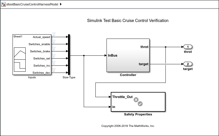 Basic cruise control harness verification subsystem