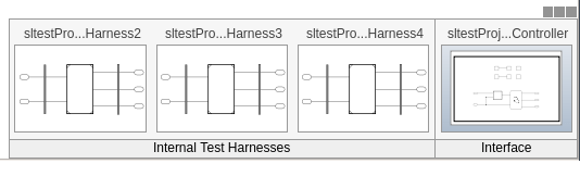 Test harness tiles from canvas pullout