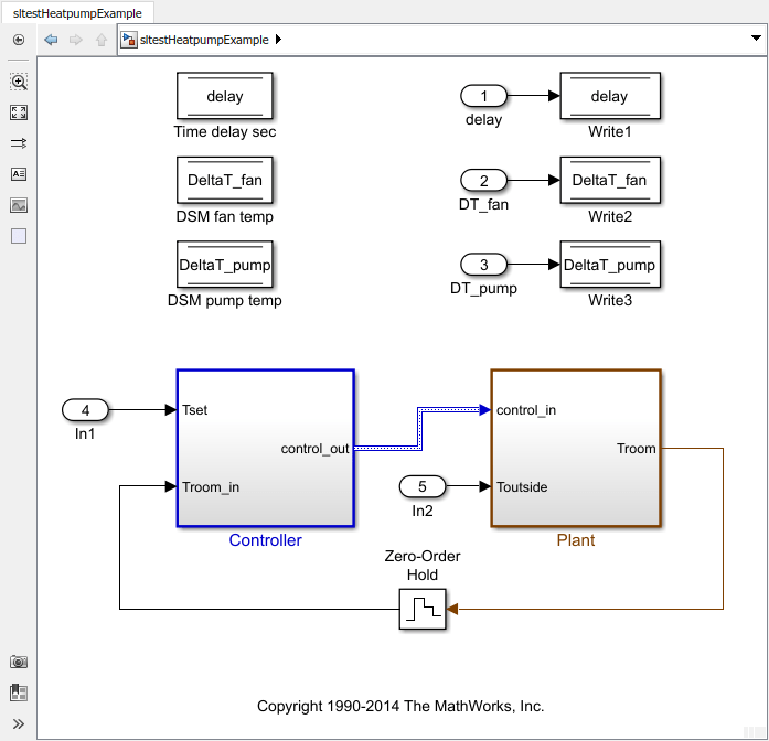 Heat pump example model