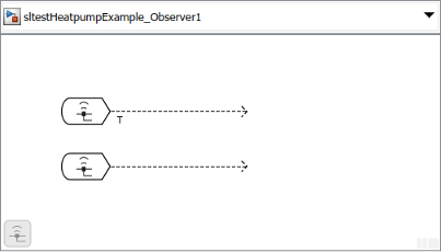 Observer port blocks